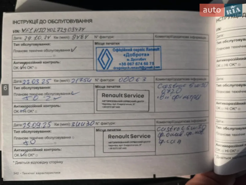 Позашляховик / Кросовер Renault Duster 2024 в Чернівцях документ 2 фото Позашляховик / Кросовер Renault Duster 2024 в Чернівцях документ