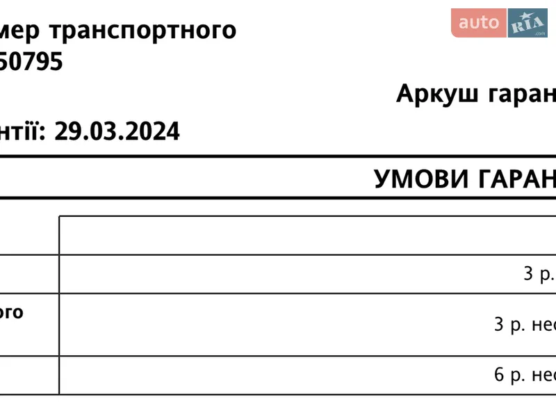 Позашляховик / Кросовер Renault Duster 2024 в Чернівцях документ 3 фото Позашляховик / Кросовер Renault Duster 2024 в Чернівцях документ