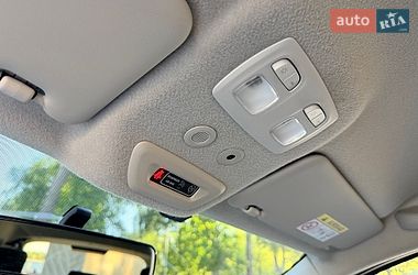 Внедорожник / Кроссовер Renault Duster 2020 в Киеве