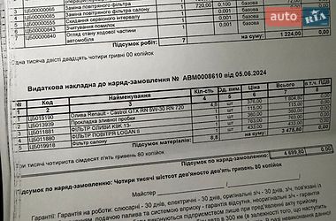 Позашляховик / Кросовер Renault Duster 2023 в Благовіщенську