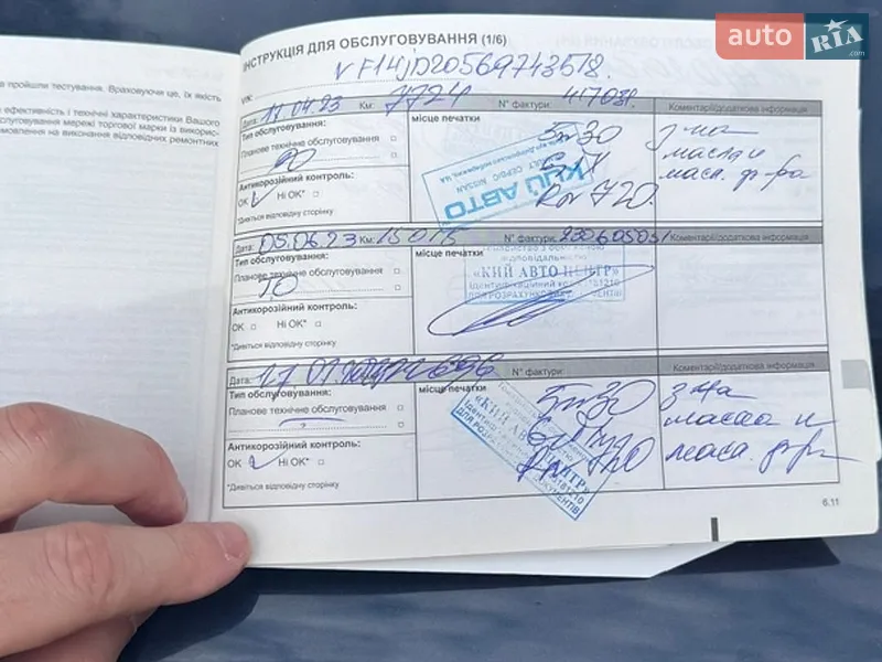 Позашляховик / Кросовер Renault Duster 2022 в Києві документ