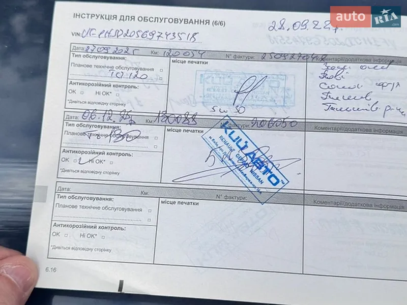 Позашляховик / Кросовер Renault Duster 2022 в Києві документ