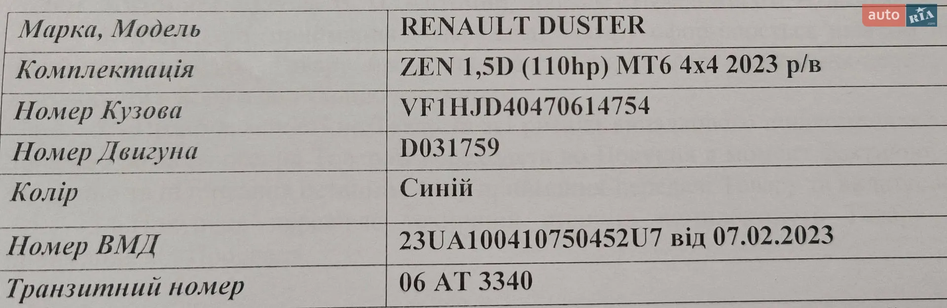 2023 Renault Duster - мініатюра 7