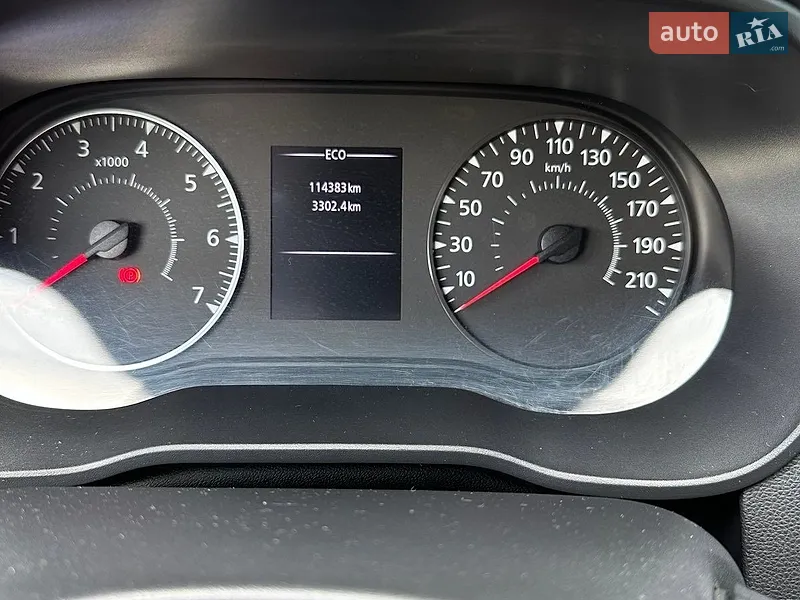 Renault Duster 2018