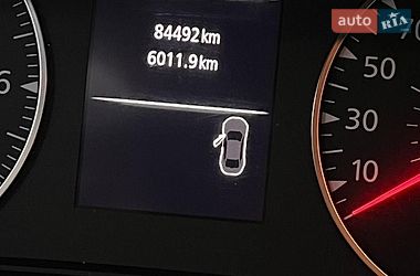 Внедорожник / Кроссовер Renault Duster 2019 в Ужгороде