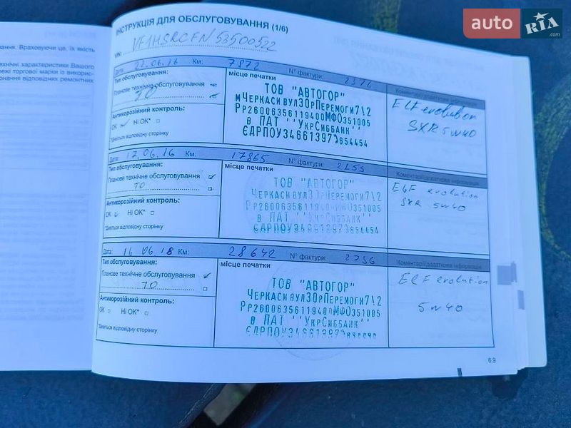 Позашляховик / Кросовер Renault Duster 2015 в Каневі