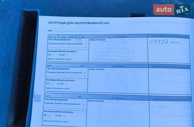 Позашляховик / Кросовер Renault Duster 2015 в Каневі