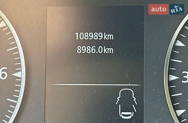 Позашляховик / Кросовер Renault Duster 2024 в Львові
