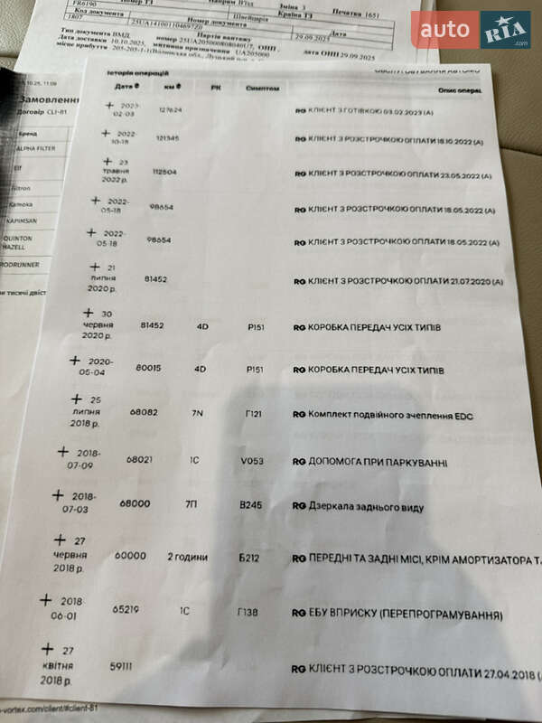 Мінівен Renault Espace 2015 в Луцьку