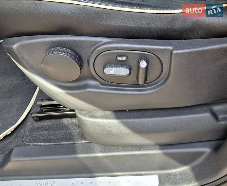 Минивэн Renault Espace 2013 в Ровно