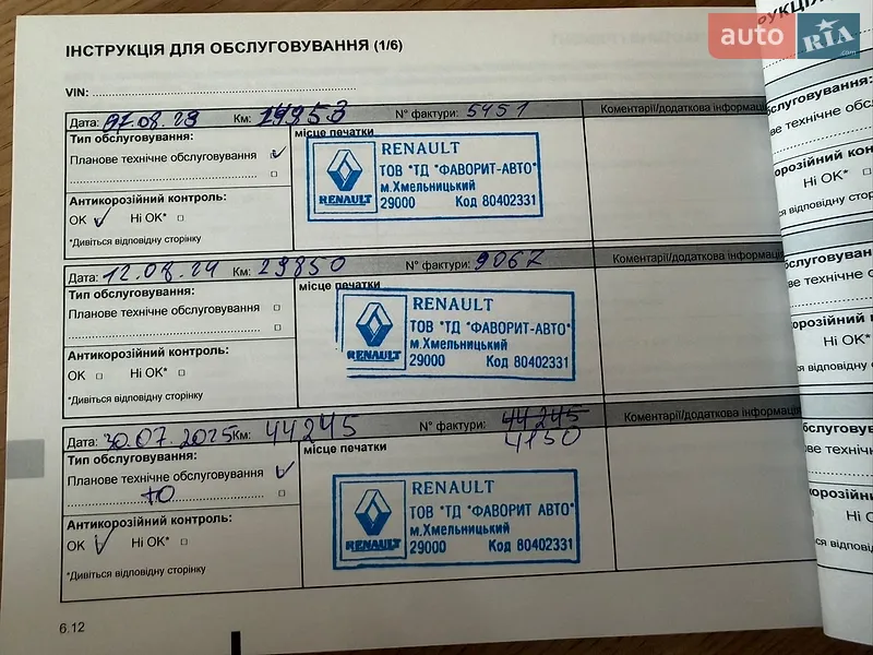Вантажний фургон Renault Express 2022 в Хмельницькому документ