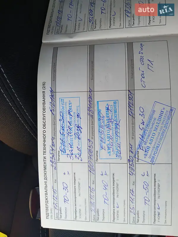 Седан Renault Fluence 2013 в Черкассах документ 3 фото Седан Renault Fluence 2013 в Черкассах документ