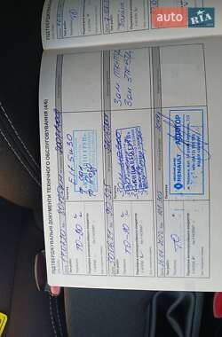 Седан Renault Fluence 2013 в 