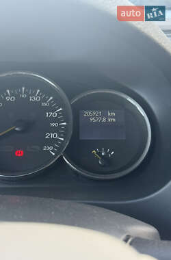 Седан Renault Fluence 2012 в 