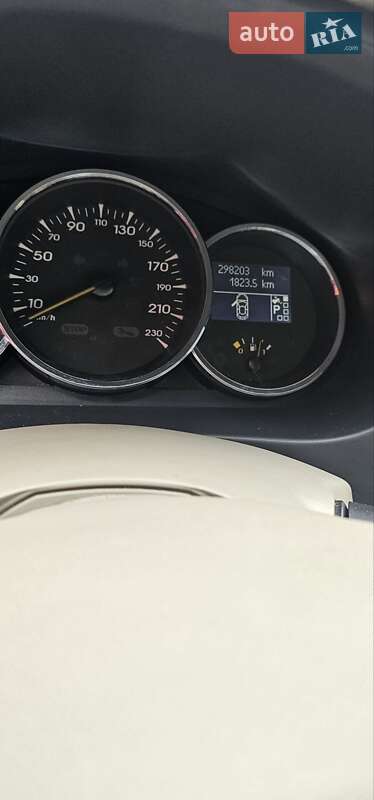 Седан Renault Fluence 2011 в Киеве