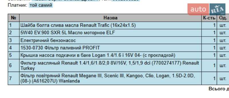 Седан Renault Fluence 2010 в Кропивницькому