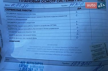 Седан Renault Fluence 2011 в Киеве