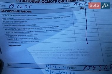 Седан Renault Fluence 2011 в Киеве
