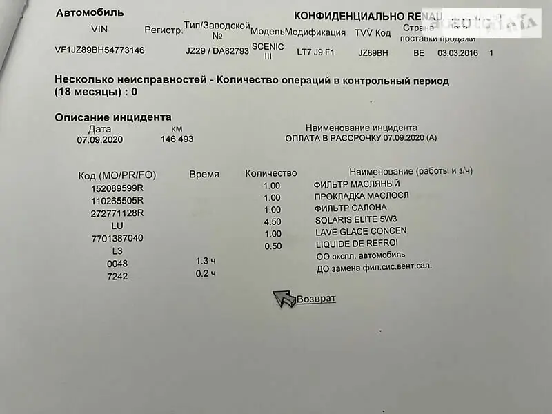Минивэн Renault Grand Scenic 2016 в Ровно документ
