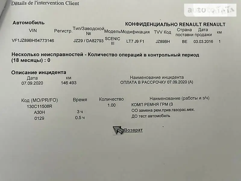 Минивэн Renault Grand Scenic 2016 в Ровно документ