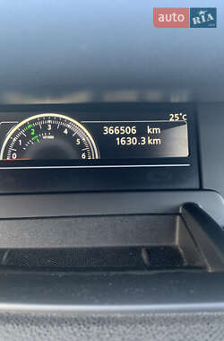 Минивэн Renault Grand Scenic 2014 в 