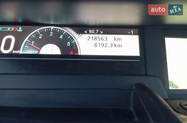 Минивэн Renault Grand Scenic 2011 в 