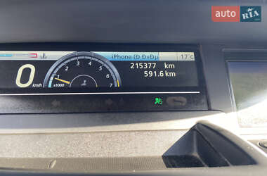 Минивэн Renault Grand Scenic 2009 в 