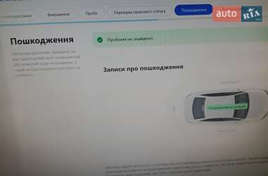 Минивэн Renault Grand Scenic 2012 в 