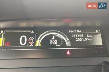 Минивэн Renault Grand Scenic 2013 в 