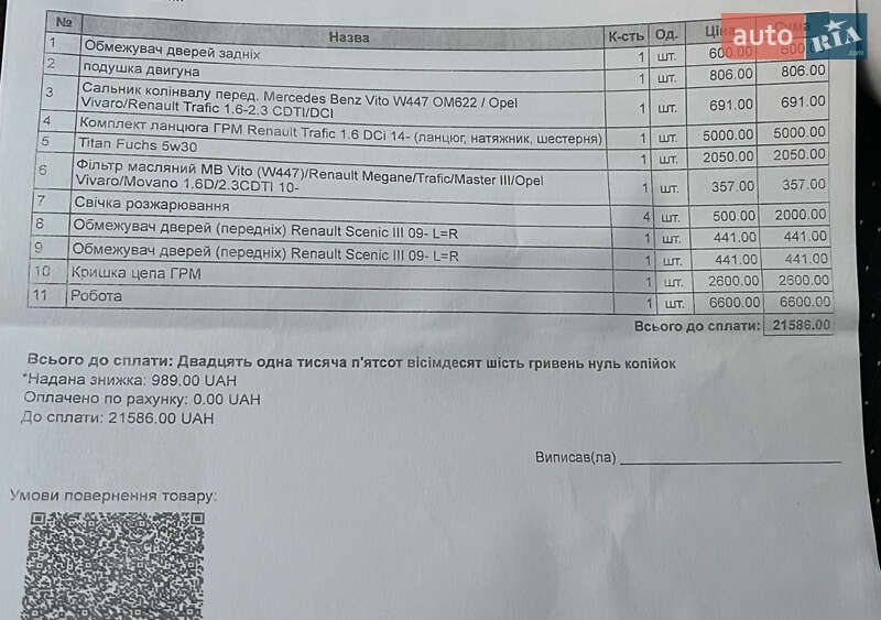 Минивэн Renault Grand Scenic 2013 в Луцке