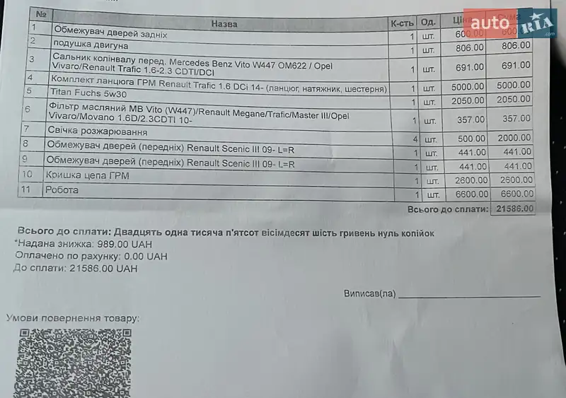 Минивэн Renault Grand Scenic 2013 в Луцке документ
