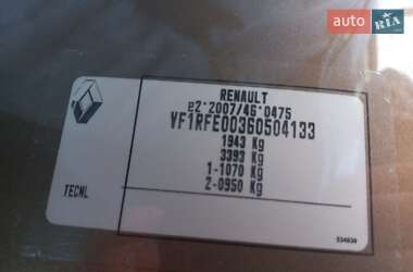 Внедорожник / Кроссовер Renault Kadjar 2018 в 