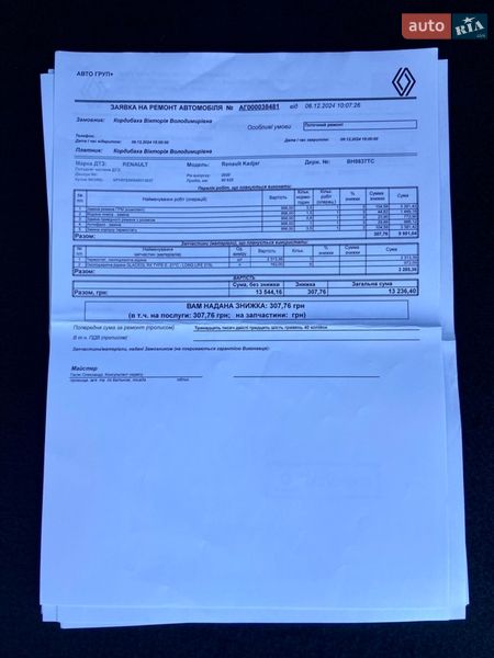 Позашляховик / Кросовер Renault Kadjar 2020 в Умані