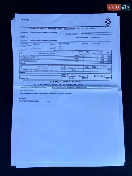 Позашляховик / Кросовер Renault Kadjar 2020 в Умані документ