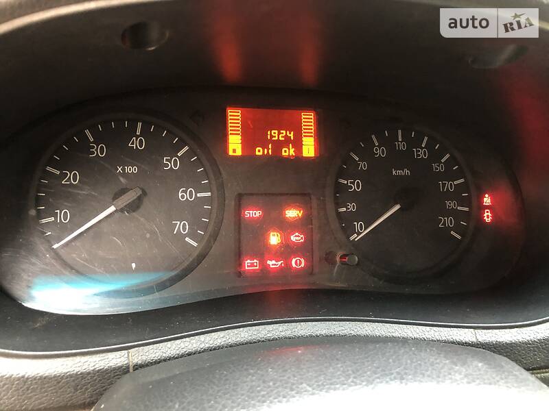 Універсал Renault Kangoo 2006 в Одесі