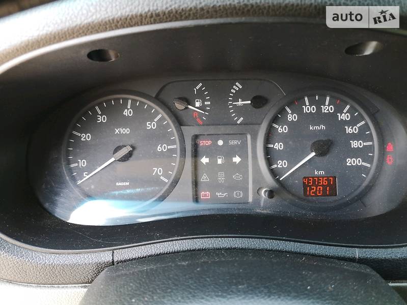 Універсал Renault Kangoo 2004 в Рівному