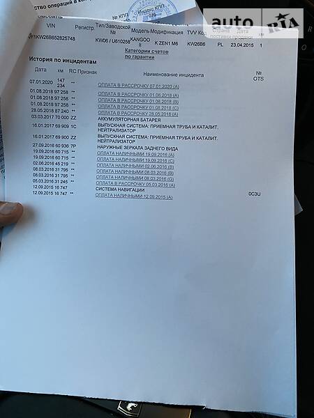 Вантажопасажирський фургон Renault Kangoo 2015 в Луцьку