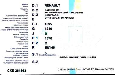 Минивэн Renault Kangoo 2001 в Кривом Роге