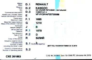 Renault Kangoo 2001