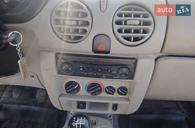 Минивэн Renault Kangoo 2006 в 