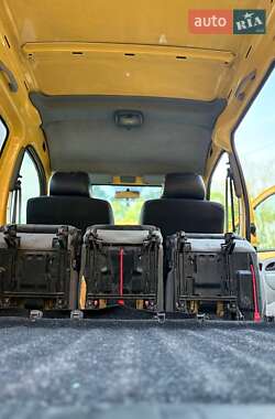 Минивэн Renault Kangoo 2006 в 