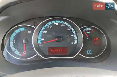 Грузовой фургон Renault Kangoo 2019 в 