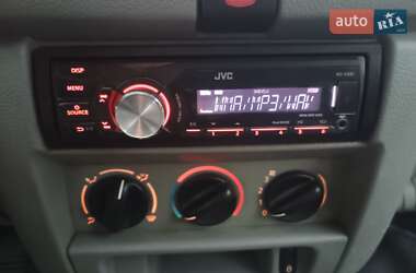 Минивэн Renault Kangoo 2003 в 