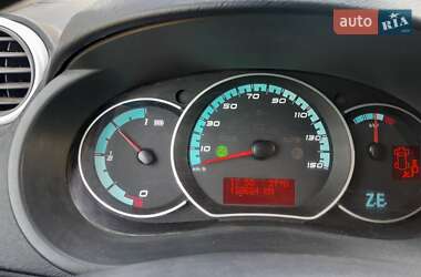 Минивэн Renault Kangoo 2013 в 