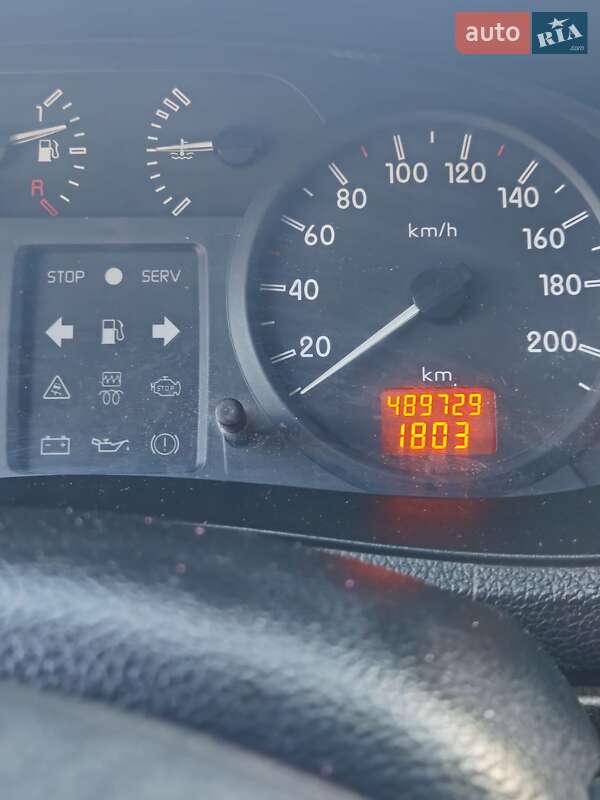 Минивэн Renault Kangoo 2004 в Ирклиеве