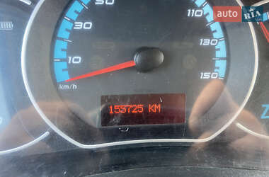 Грузовой фургон Renault Kangoo 2012 в 