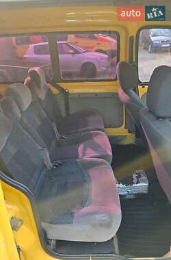 Минивэн Renault Kangoo 2007 в 