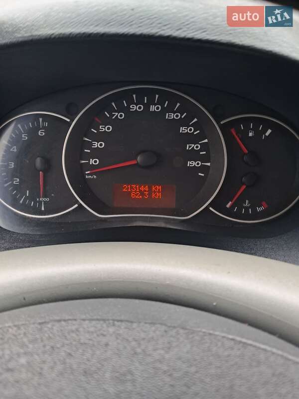 Минивэн Renault Kangoo 2008 в Шостке