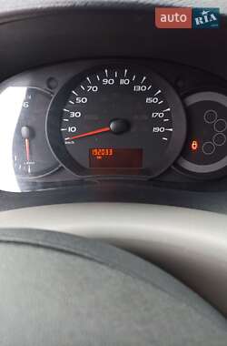Минивэн Renault Kangoo 2010 в 
