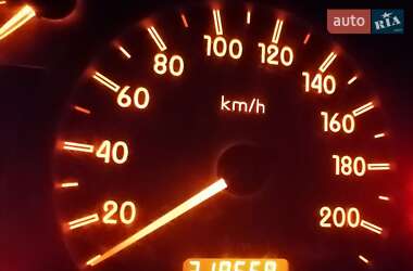 Минивэн Renault Kangoo 2004 в Николаеве